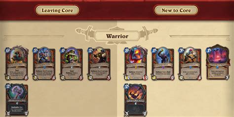 metastats hearthstone|Warrior Decks (August 2024) .